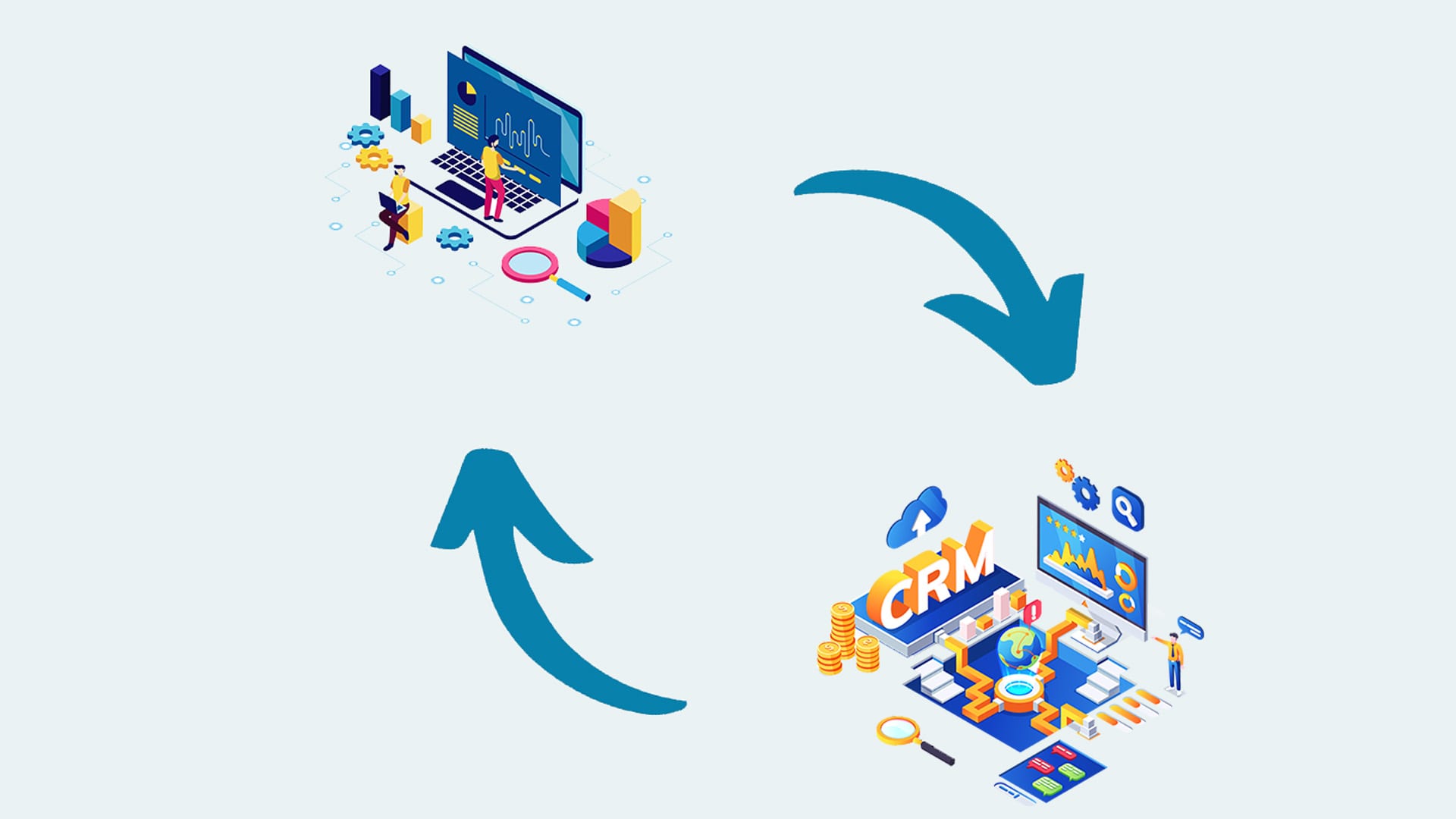 Illustratie van de gegevensuitwisseling tussen ONS en het CRM-systeem